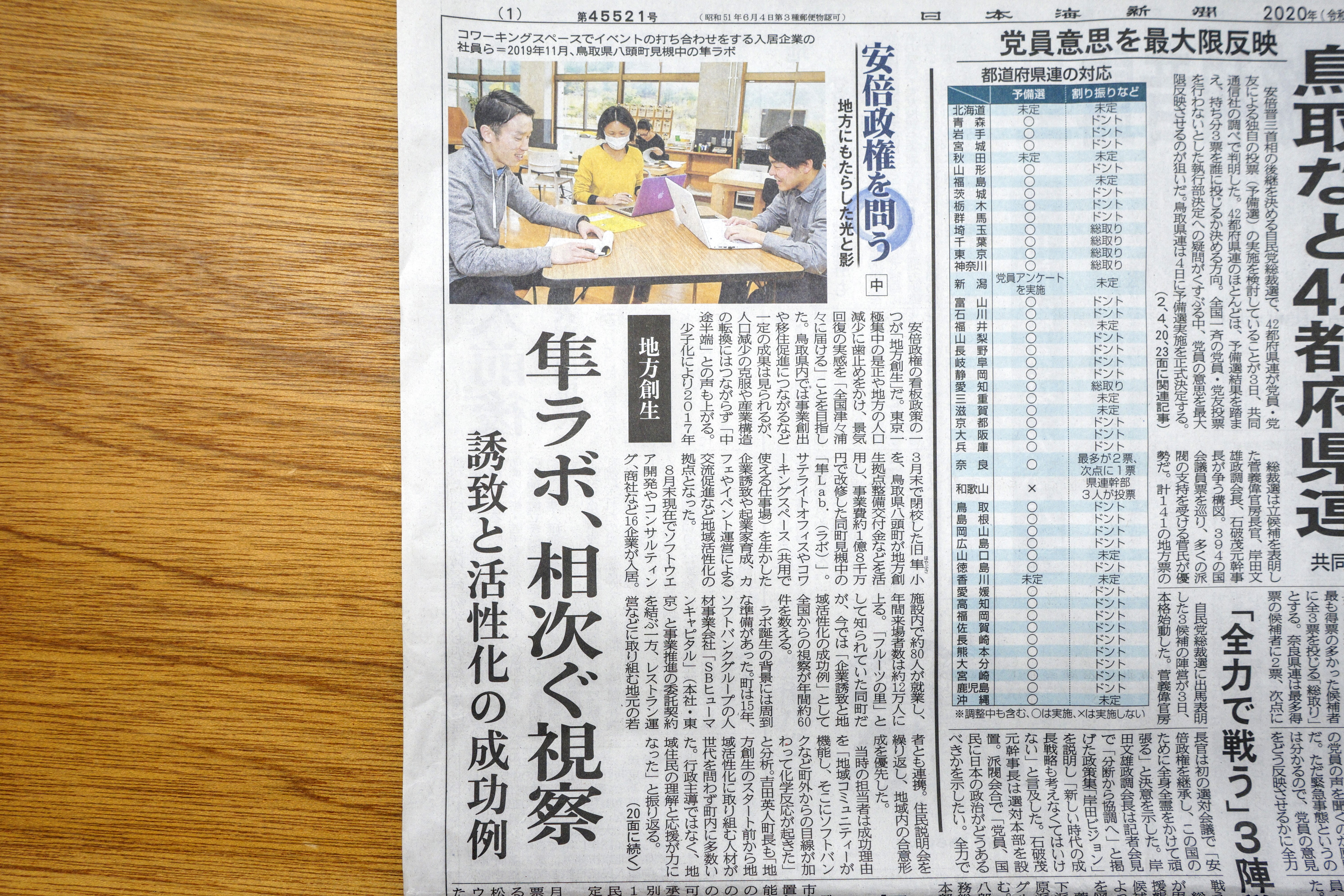 日本海新聞1面、地域活性化の拠点成功例として掲載されました